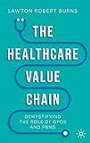 The Healthcare Value Chain: Demystifying the Role of GPOs and PBMs