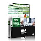 Medical History and Physical Notebook, 100 Complete H&P templates with 1 Reference Sheet for Medicine - Ideal for Medical Students,Practicing Nurses NP, and Assistant Physicians PA