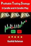 Profitable Trading Strategy: 3 Candle and 4 Candle Play