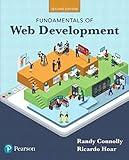 Fundamentals of Web Development