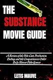 The Substance Movie Guide: A Review of the Plot, Cast, Production, Ending, and the Comparison to Other Body-Horror Film Genres