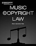 Music Copyright Law