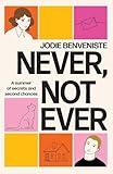 Never, Not Ever: A young adult contemporary romance