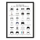 HAUS AND HUES Retro Video Game Posters for Walls Gaming Room Decor, Video Game Room Decor for Boys, Gaming Posters for Gamer Room Decor, Video Game Controller Poster, UNFRAMED (Controller, 12x16)