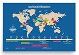 Ancient Civilizations Map and Timeline Poster (12" x 18")