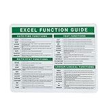 Excel Dictionary 40 Microsoft Office Excel Functions Reference Guide for Windows PC and MAC iOS Mousepad 7" x 9"