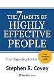 The 7 Habits of Highly Effective People: The Infographics Edition