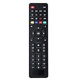 Universal Tv Remote for LG,Samsung, TCL, Philips, Vizio, Sharp, Sony, Panasonic, Sanyo, Insignia, Toshiba and Other Brands LCD LED 3D HDTV Smart TV Remote Control