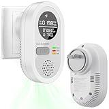 Carbon Monoxide Detectors, Plug in CO and Natural Gas Detector, Combination Gas & Carbon Monoxide Detectors with Alarm - Portable 4 in 1 CO & Gas Detector with Temperature/Humidity for Home/Travel/RV