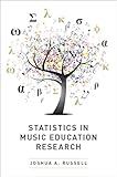 Statistics in Music Education Research