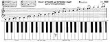 Keyboard & Reference Chart