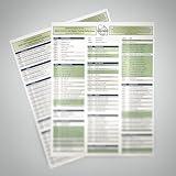 2024 Primary Care ICD-10 and CPT Rapid Coding Reference Cards | Family Medicine, Internal Medicine, and Pediatrics | Save time, Improve Revenue and Prevent denials | with Free Video Tutorials