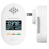 Carbon Monoxide Detectors,Plug in CO and Natural Gas Detector, Combination Gas & Carbon Monoxide Detectors for Travel with Temperature Humidity Display, 4 in 1 CO & Gas Detector for Home/Travel