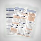 2025 Primary Care ICD-10 & CPT Rapid Coding Reference Cards | Family Medicine, Internal Medicine, Pediatrics | Boost Revenue, Save Time, and Prevent Denials | Free Video Tutorials