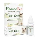 HomeoPet Feline Purr Dental, Safe and Natural Tooth and Dental Care for Cats, Cat Dental Care, 15 Milliliters