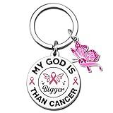 VIESUJI Breast Cancer Gifts for Woman Pancreatic/Ovarian/Bladder Cancers Awareness Accessories Breast Cancers Survivor Gifts My God Is Bigger Than Cancer Spiritual Keychain