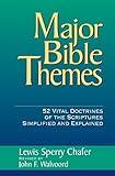 Major Bible Themes