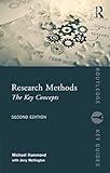 Research Methods: The Key Concepts (Routledge Key Guides)