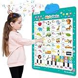 Interactive Alphabet Wall Chart, Talking ABC & 123 & Music & Learning Poster, Kids Learning Toys Electronic Educational Toy Gift for Toddler Age 2-5 Year Old Girls Boys (Green)