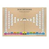 $25 Family Tree Starter Kit - 4,5,6 & 7-Gen Charts + Journal, Fill-In-The-Blanks