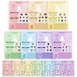 7 Chakras Cards, Double-Sided Quick Reference Guide for Chakra Healing Meditation Yoga Pose with Crystals, Essential Oils & Affirmations, Spiritual Day Gifts for Her & Him Beginner Friendly