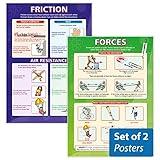 Daydream Education Forces and Friction Science Posters - Set of 2 - EXTRA LARGE 33” x 23.5" - Gloss Paper - STEM Classroom Decoration - Wall Charts