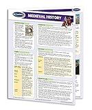 Medieval History Guide - History Quick Reference Guide by Permacharts