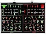 Unframed Stock Market Investing for Beginners Poster Candlestick Patterns Decor Technical Analysis of Stock Trends Print Trading Chart Tip Sheet Black Canvas Trading in The Zone Picture 16x24inch