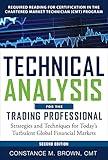 Technical Analysis for the Trading Professional (McGraw-Hill Trader’s Edge Series)