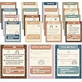 Pajean 16 Commonly Confused Words Poster 14 x 11 Inch Homophones Charts English Language Classroom Decorations Grammar Posters for English Teacher Elementary Middle High School Supplies
