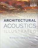 Architectural Acoustics Illustrated