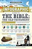 The Infographic Guide to the Bible: The Old Testament: A Visual Reference for Everything You Need to Know (Infographic Guide Series)