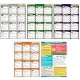 5PCS Diabetes Meal Plan & Nutrition Guide. List of Meals for Blood Sugar Control and Diabetes Management. Includes Educational Diabetes Poster. Counts Calories, Carbs, & Fibers. Laminated