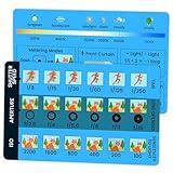 OCQOTAT DSLR Photography Cheat Sheet-Camera Photography Accessories,Quick Reference Card for Aperture,Shutter Speed,ISO,Exposure Triangle.Fits in Wallet or Camera Bag.Compatible with Canon,Sony,Nikon