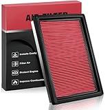 BDFHYK CA6900 Engine Air Filter Compatible with Nissan Rogue Sentra 300ZX Juke Tiida, Compatible with Infinit FX35 FX37 FX50 M56 Q50 Q60 Q70 Q70L QX70, Replace# ‎16546-17B00