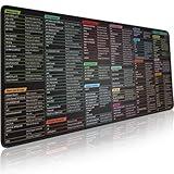 Linux Commands Line Mouse pad - Extended Large Cheat Sheet Mousepad. Shortcuts to Kali/Red Hat/Ubuntu/OpenSUSE/Arch/Debian/Unix Programmer. Non-Slip Gaming Desk mat