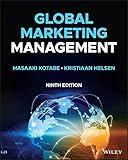 Global Marketing Management