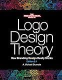 Logo Design Theory: How Branding Design Really Works