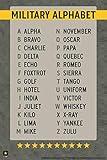Official Military Alphabet Reference Chart Phonetic USA Family American Veteran Motivational Patriotic Alpha Bravo Charlie to Zulu A to Z Cool Wall Art Print Poster 24x36