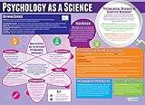 Psychology as a Science Classroom Poster - EXTRA LARGE 33” x 23.5” - Gloss Paper - Psychology Middle & High School Class Decoration - Wall Charts by Daydream Education.