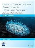 Critical Infrastructure Protection in Homeland Security: Defending a Networked Nation