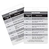 Basic Patient Assessment Reference Vertical Badge Card - Excellent Resource for Nurses, Nursing Clinicals, and RN Students - Great Nursing School Supplies and Accessories