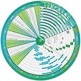 Garden Planner, Vegetable Planting Chart Wheel, Perpetual Outdoor & Indoor & Greenhouse Plant Care Guide, Homestead Planting Almanac, Essential Accessory for Gardeners & Farmers