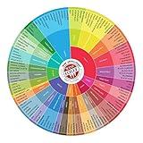 Wine Folly Wine Aroma Wheel Chart – 1-Pack Double-Sided Wine Tasting Guide | Durable Glossy Reference Tool for Red, White, Rosé & Sparkling | Sommelier Study Aid