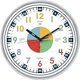 OWLCONIC Kids Clock for Kids Learning to Tell Time, Telling Time Teaching Clock for Kids, Wall Clock Kids, Classroom Clock, Kids Learning Clock, Kids Clocks for Bedrooms.