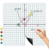 Aizweb Giant Magnetic XY Coordinate Dry Erase Grid,26" x 26" Graph Board for School Classroom Supplies,Magnetic Whiteboard with Counters,Math Manipulatives for Teacher Education