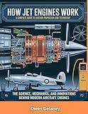 How Jet Engines Work: A Complete Guide to Aviation Propulsion and Technology: The Science, Mechanics, and Innovations Behind Modern Aircraft Engines (How ... Technology, and Engineering Series)