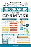 The Infographic Guide to Grammar: A Visual Reference for Everything You Need to Know (Infographic Guide Series)