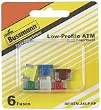 BUSSMANN BP/ATM-A6LP-RP - Low Profile ATM Fuse Assortment