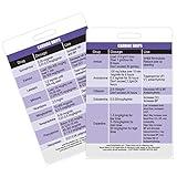 Cardiac Drips Reference Vertical Badge Card - Excellent Resource for Nurses, Nursing Clinicals, and RN Students - Great Nursing School Supplies and Accessories